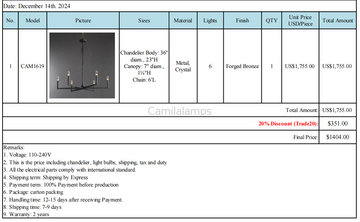 Payment Link-AGUN2-0029